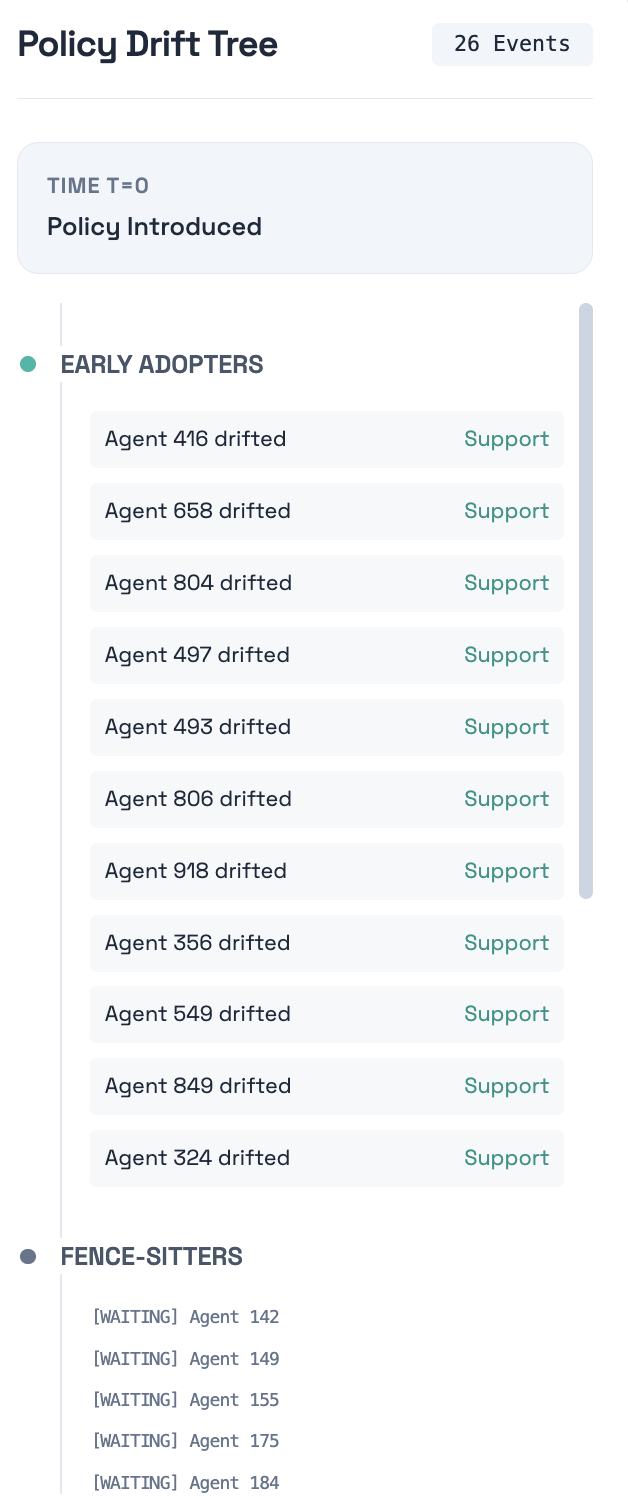Margin screenshot